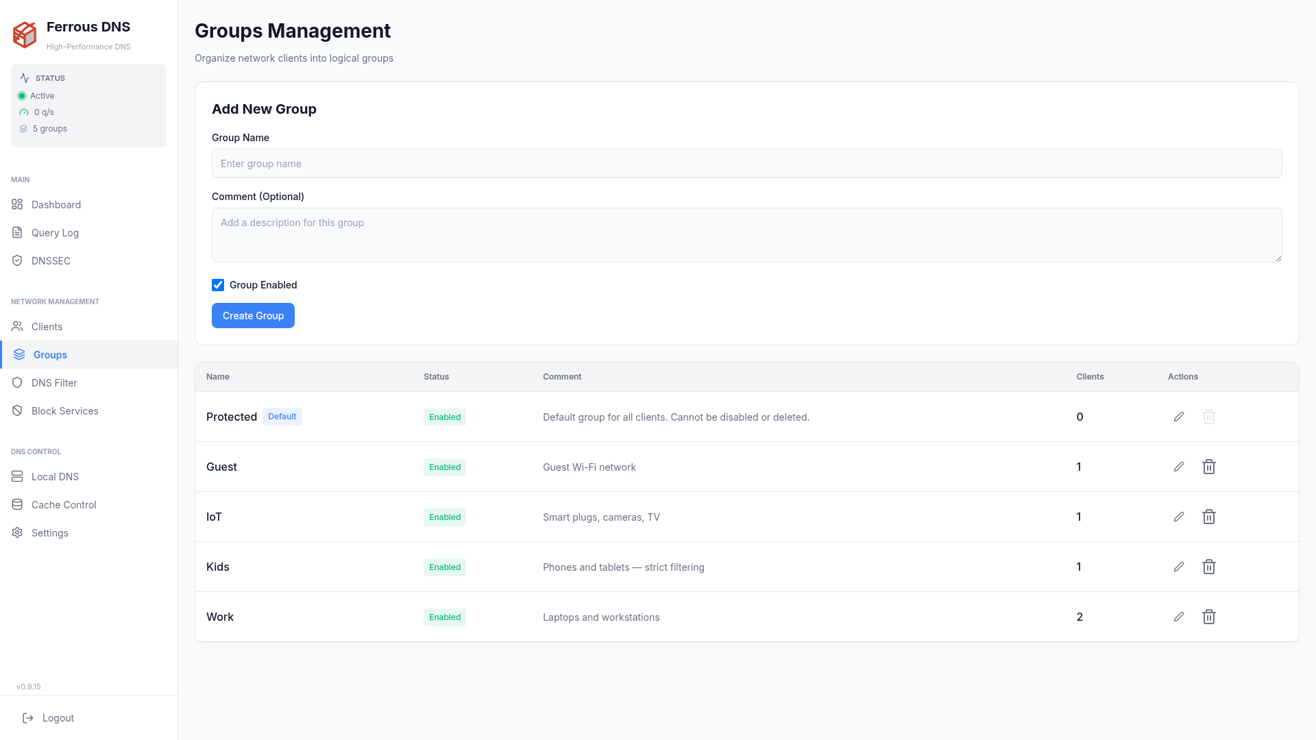 Groups page — the Protected default group plus Guest, IoT, Kids and Work, each with its client count
